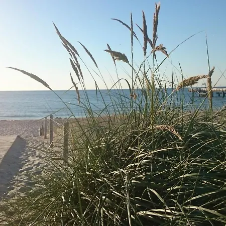 In Nahe Ostseestrand Rerik